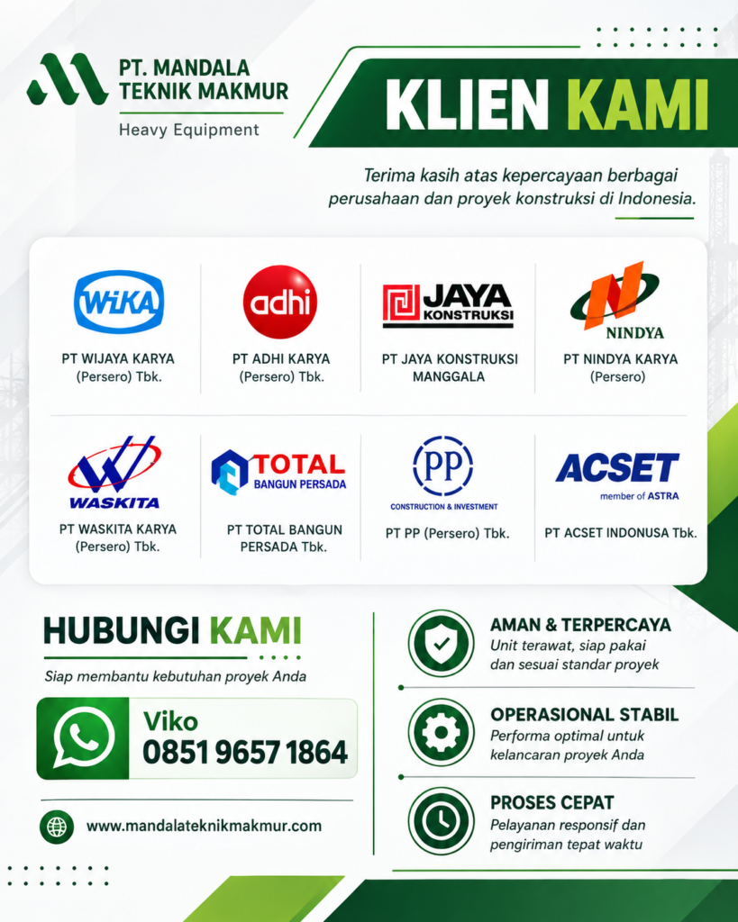Klien-klien yang sudah mempercayakan layanan alat kepada kami
